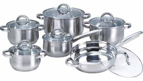 Material Types of Gas Stove Cookware
